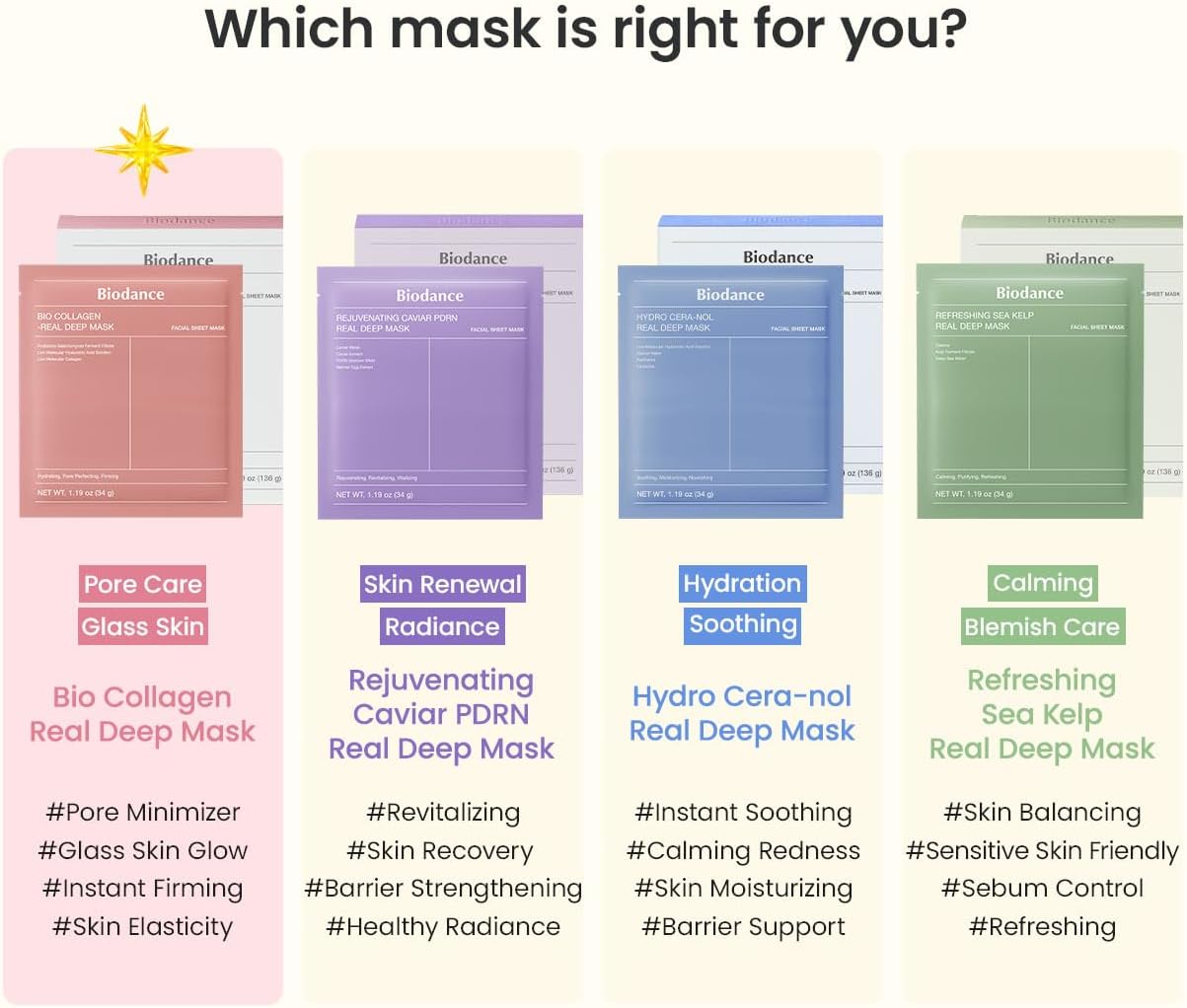 Masque Visage Hydrogel Collagène – Hydratant et Raffermissant
