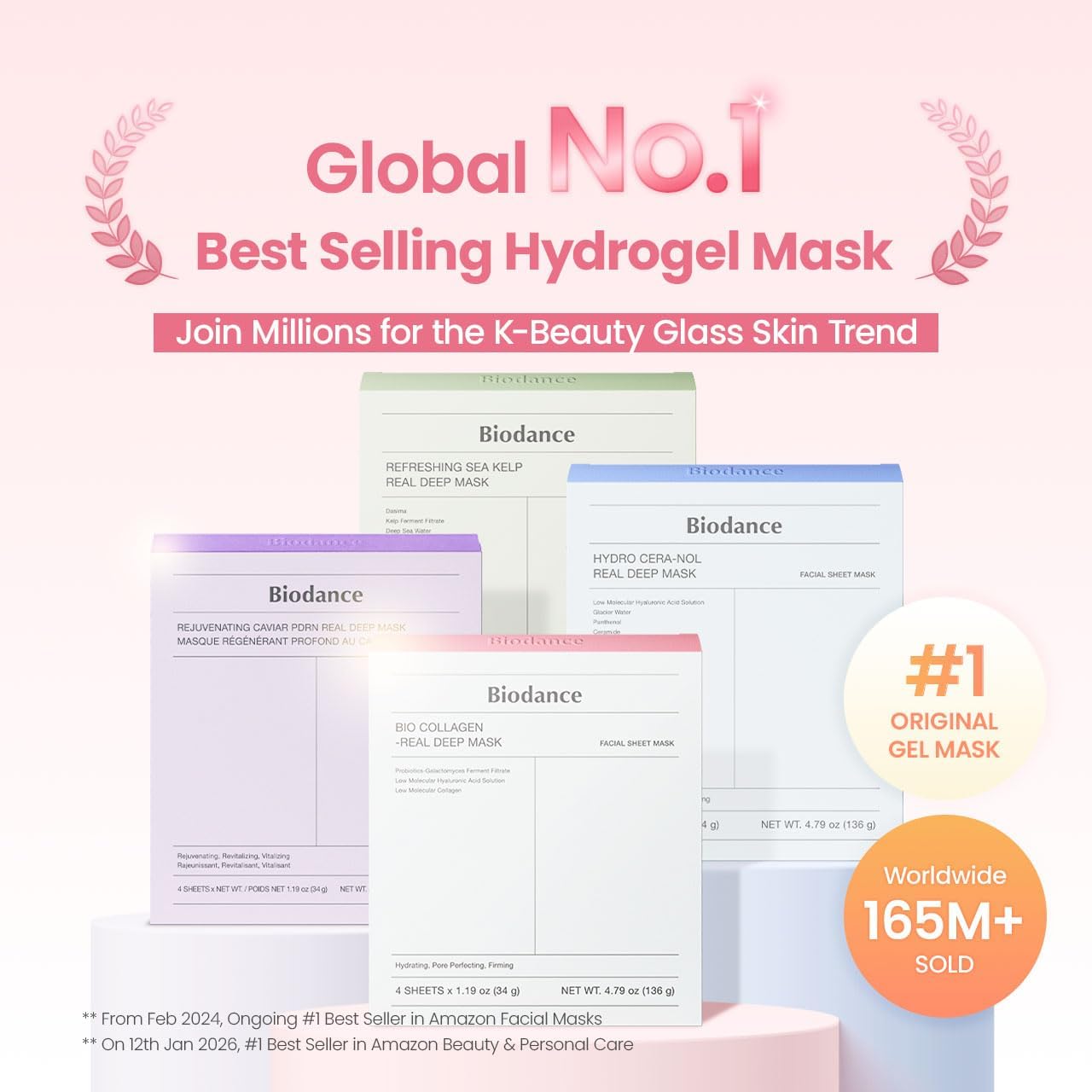 Masque Visage Hydrogel Collagène – Hydratant et Raffermissant